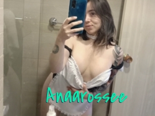 Anaarossee