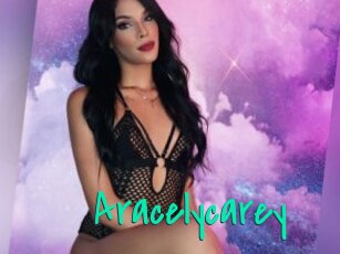 Aracelycarey