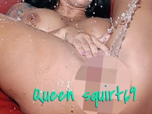 Queen_squirt69