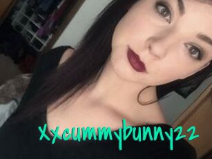 Xxcummybunny22
